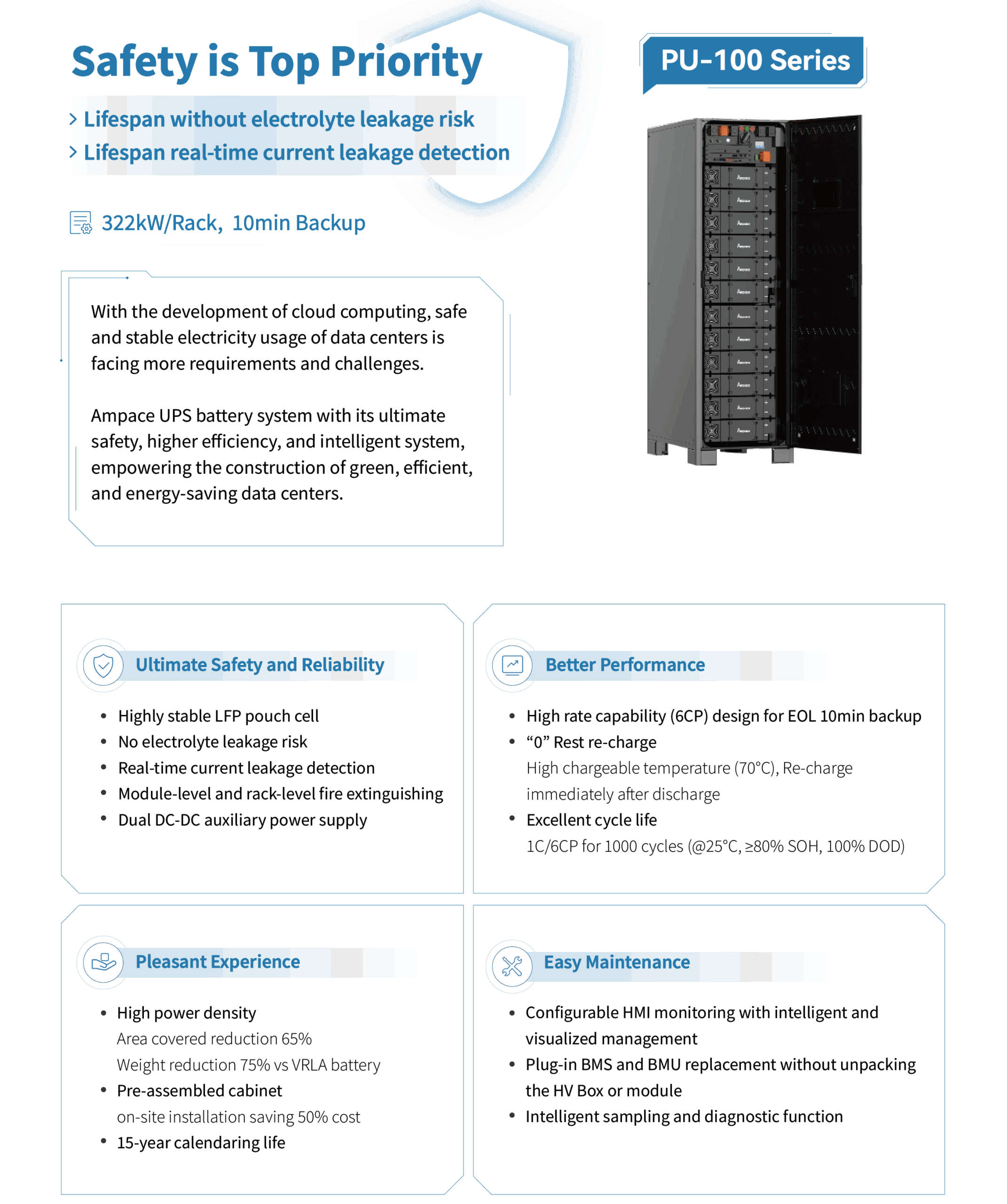 Advantages of  PU-100
