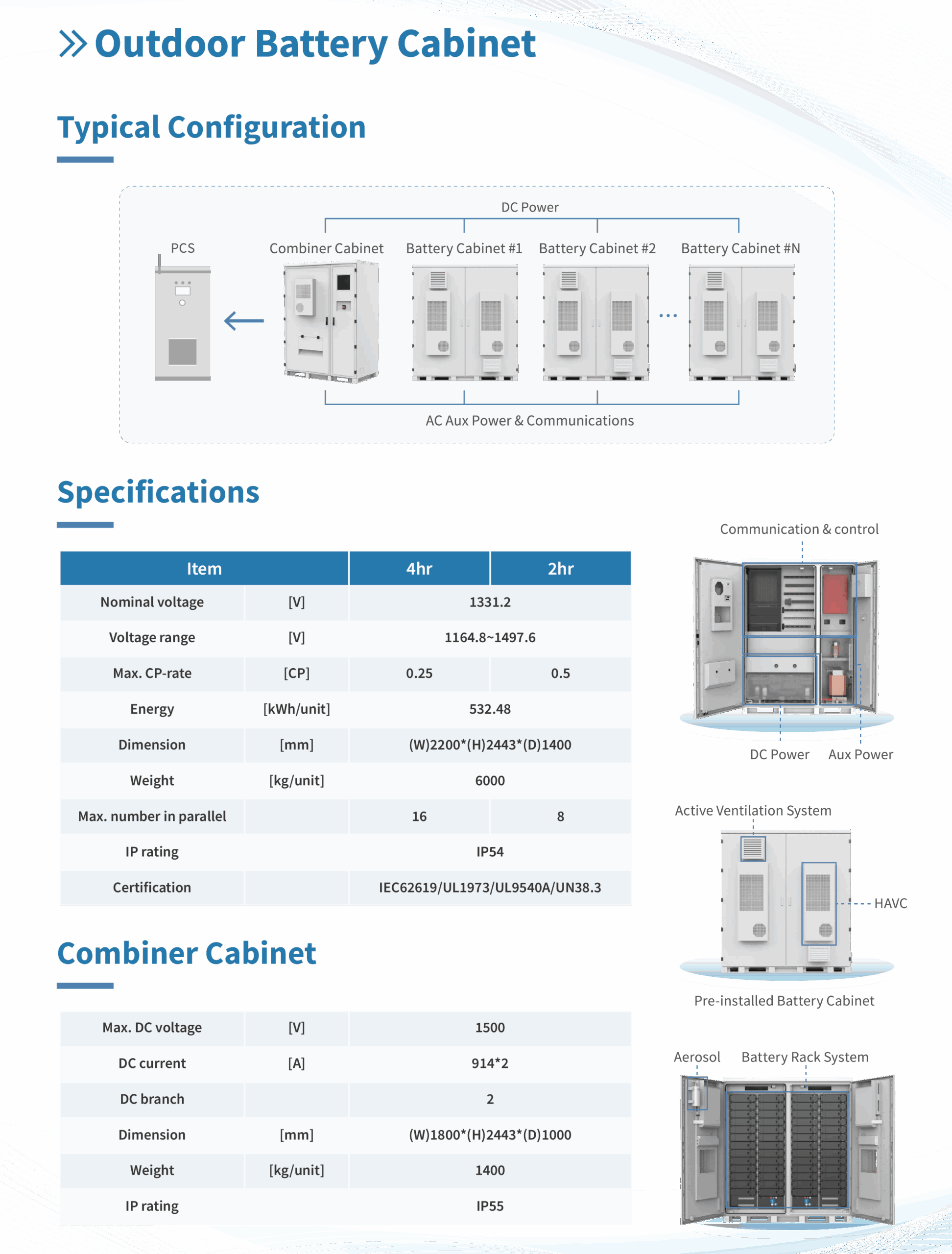 S500D Basic Specifications