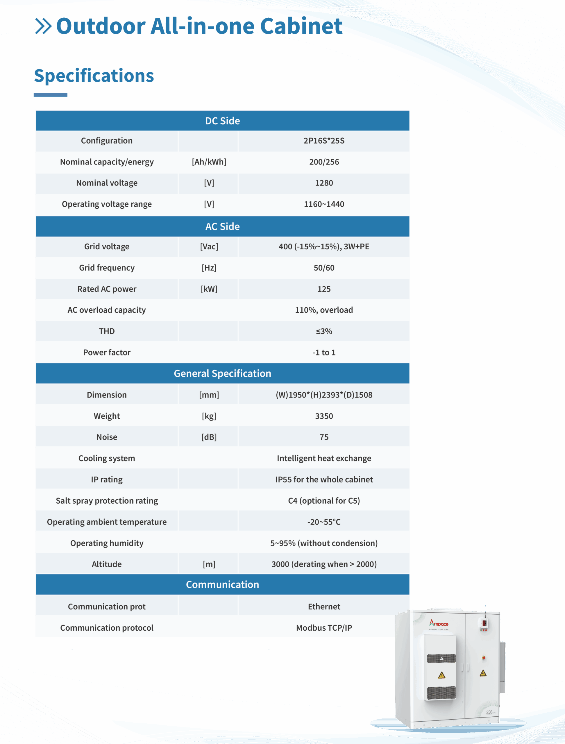 UniC C5 Basic Specifications
