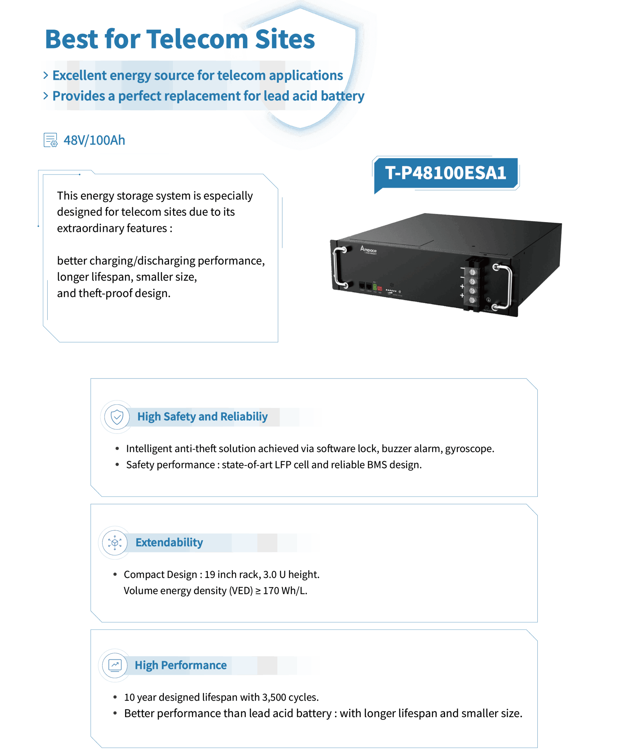 Advantages of Telecom Battery