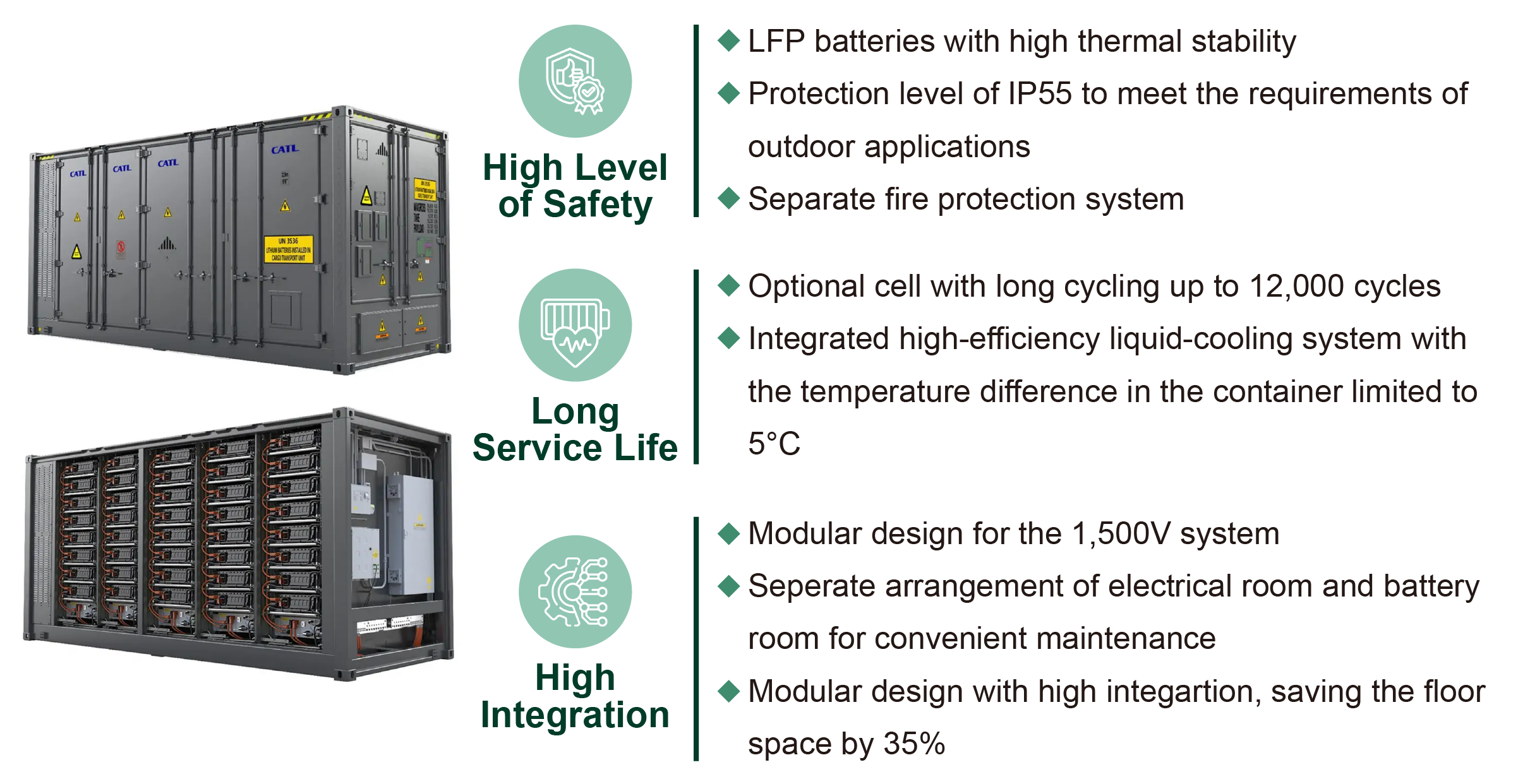 Advantages of EnerC+