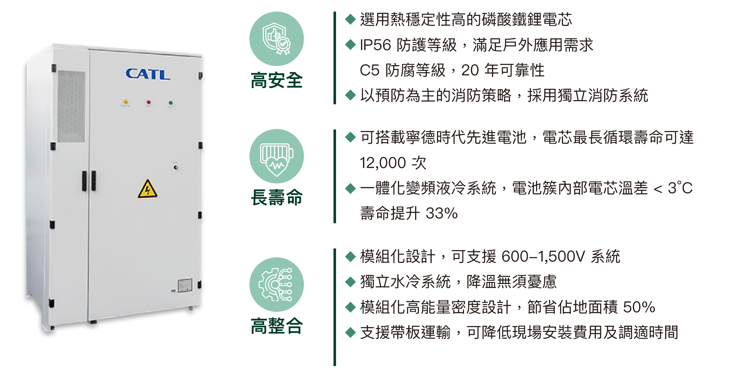 Advantages of EnerOne/EnerOne+